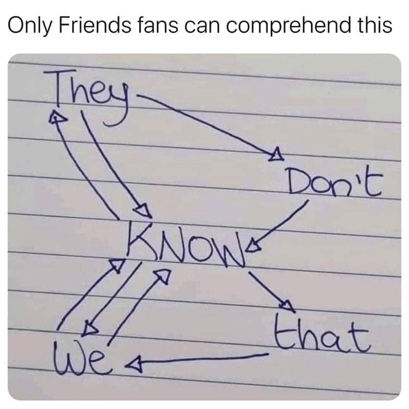 friends memes, funny friends moments, chandler memes, Memes about Friends TV show, ross memes, rachel memes, phoebe memes, joey memes