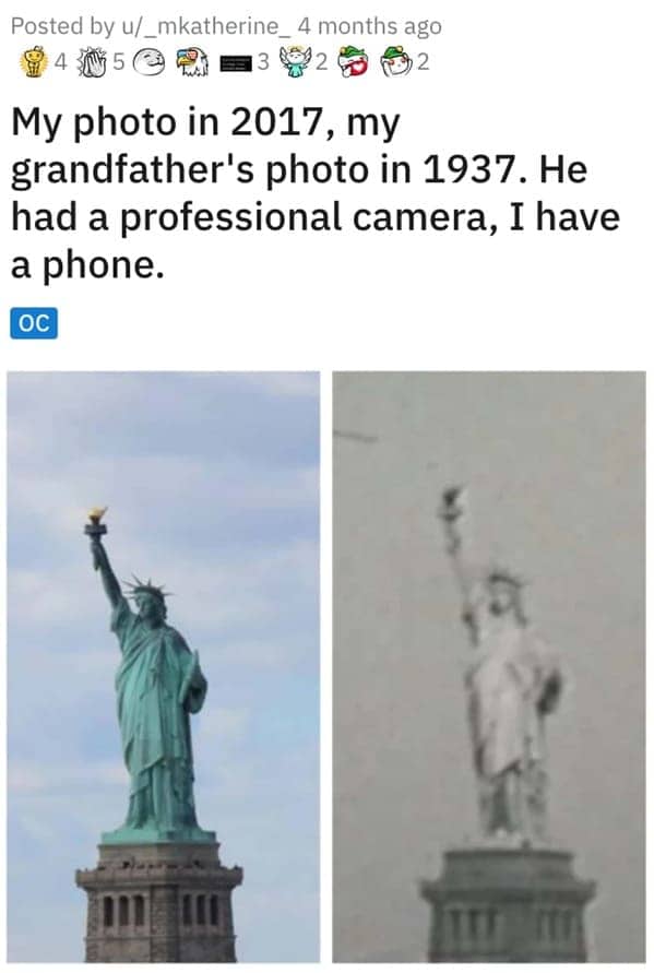 Comparison of the Statue of Liberty photographed with a professional 1937 camera and 2017 smartphone.