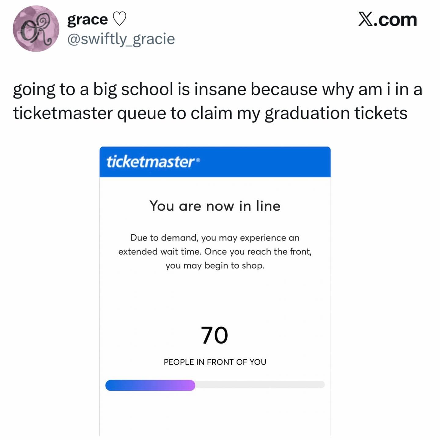 A meme dump screenshot of the Ticketmaster "You are now in line" screen. The user laments the absurdity of attending a large school where they have to wait in a virtual queue behind 70 people just to claim their graduation tickets.